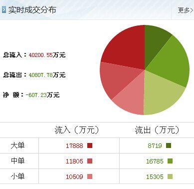 妖股王者特力A重歸榜上，后市漲停節(jié)奏不斷！投資興辦實(shí)業(yè)的機(jī)遇與挑戰(zhàn)