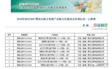 母嬰日報(bào) 光明乳業(yè)逆勢穩(wěn)增，荷蘭乳牛配方突圍，韓國零出生率敲響行業(yè)警鐘